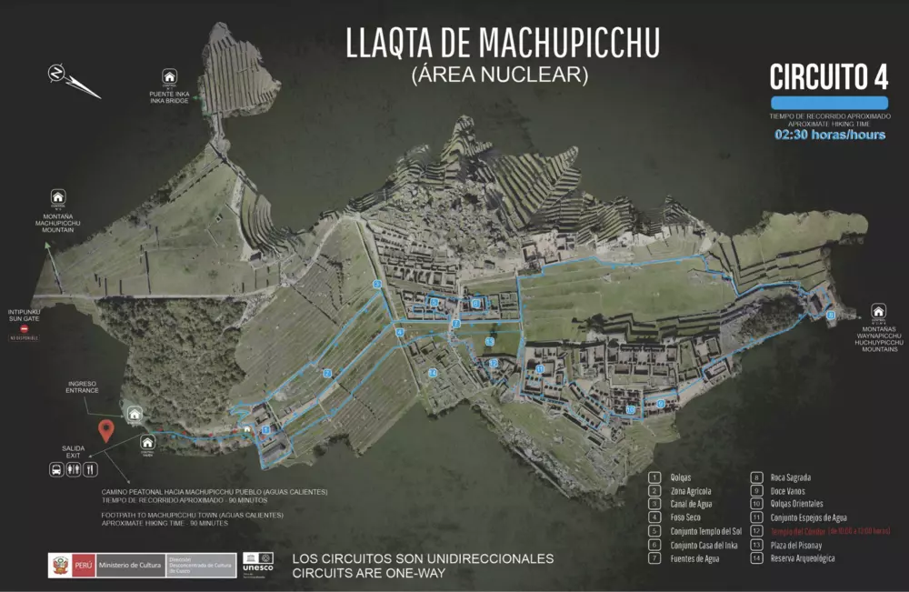 circuito 4