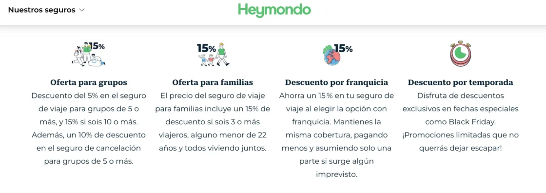 codigo descuento heymondo